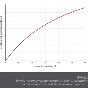 il. Koperfam.pl /Exodraft
il. Koperfam.pl /Exodraft